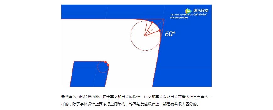 騰訊LOGO經(jīng)歷幾次換標(biāo)？騰訊新LOGO問世！