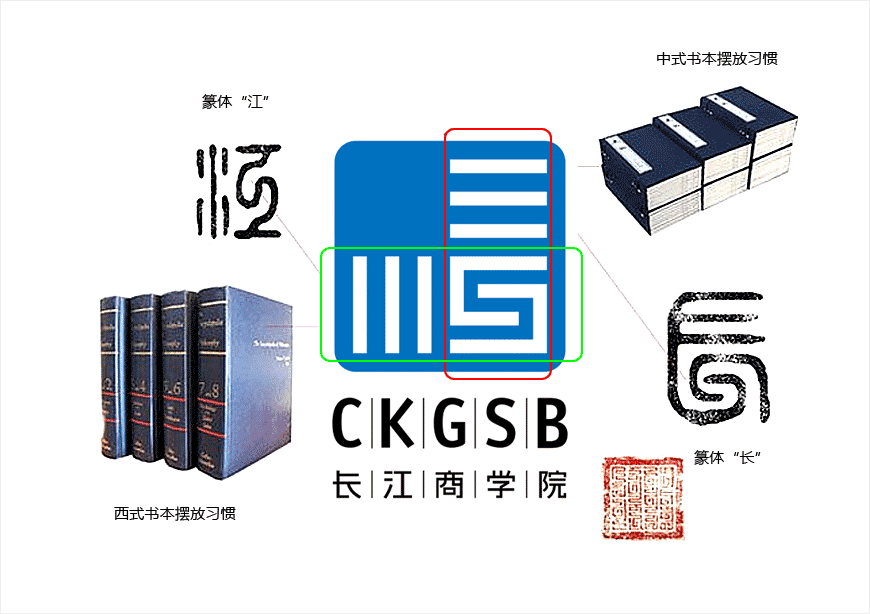 長(zhǎng)江商學(xué)院logo的設(shè)計(jì)理念，走進(jìn)大咖陳幼堅(jiān)的思想-2