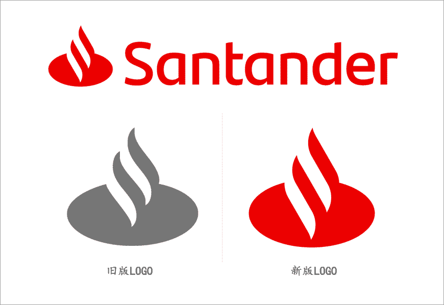 西班牙Santander銀行LOGO設計，改善用戶體驗是王道-1