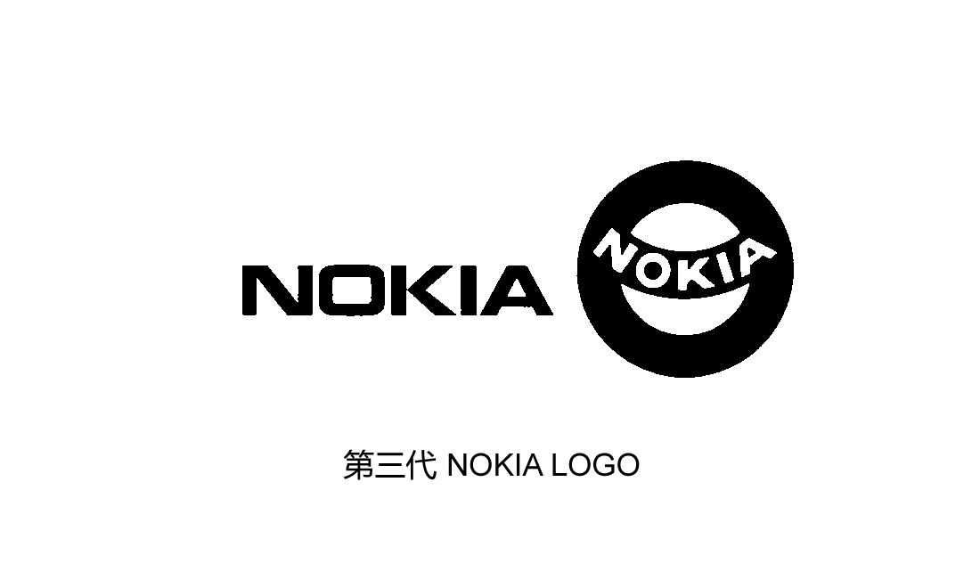  Nokia logo第三代（1912~1992），主營電纜制造